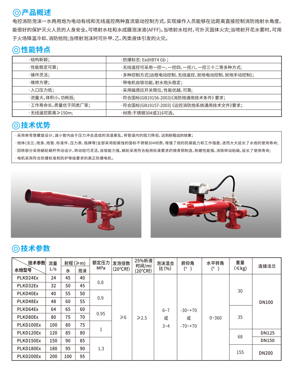 PLKD24-200電動泡沫水兩用炮