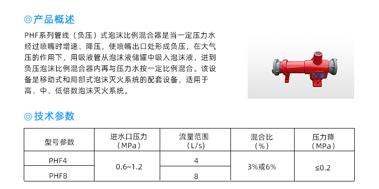 PHF4管線（負壓）式比例混合器