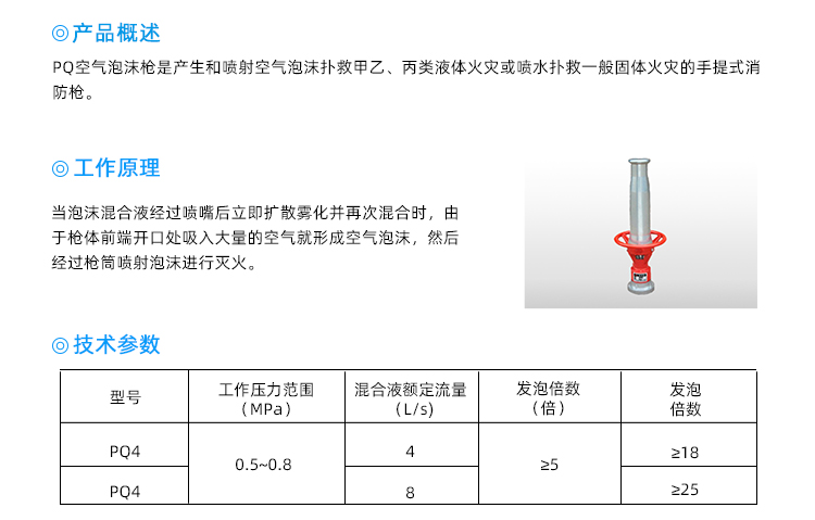 PQ空氣泡沫槍